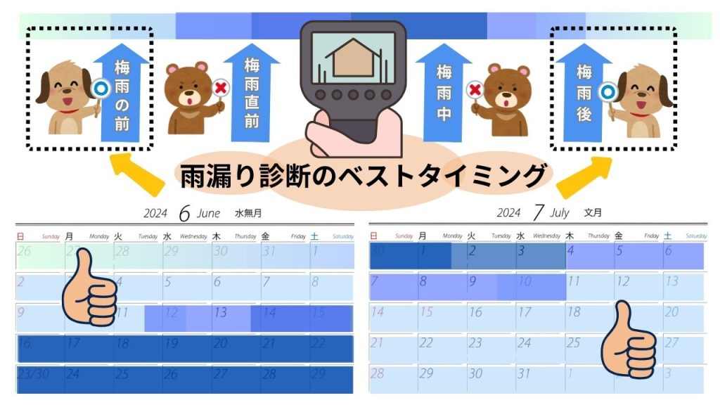 雨漏り診断のタイミング