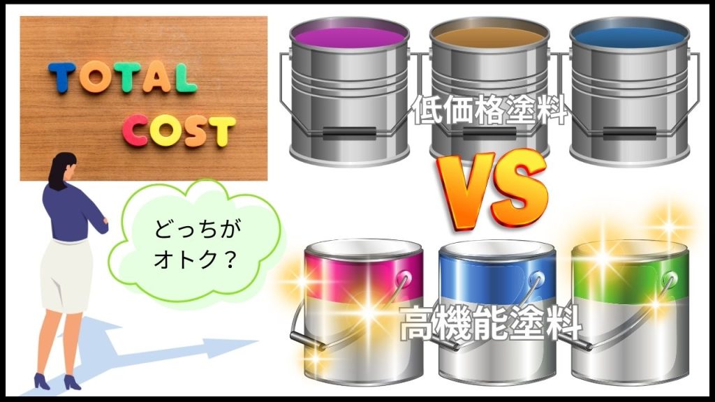 低価格塗料よりも高機能塗料がおすすめ