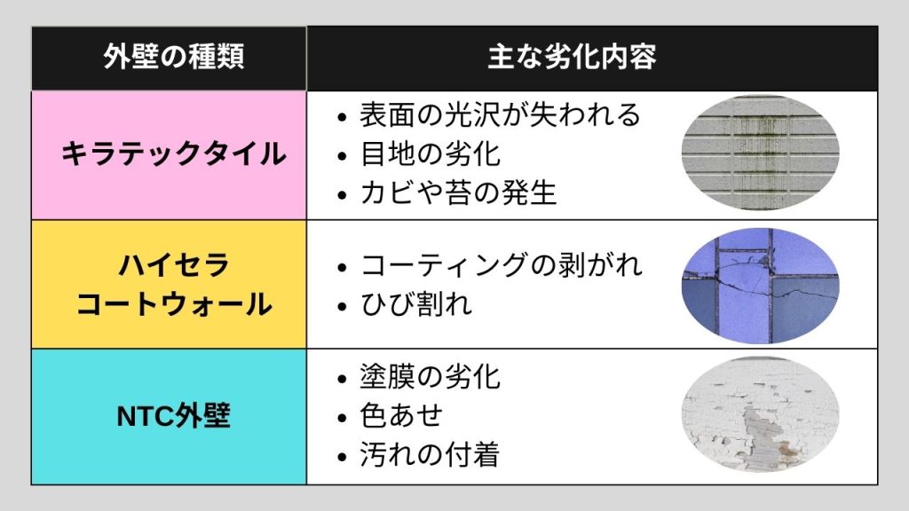 大手メーカーのグループ会社「パナソニックホームズ」とは？