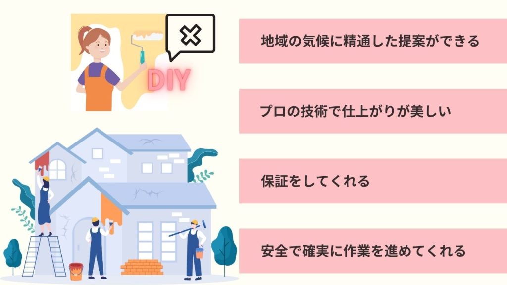 糸島市の外壁塗装をするのであれば専門業者に任せるのがベスト！自分でやらない方が良い理由とは？