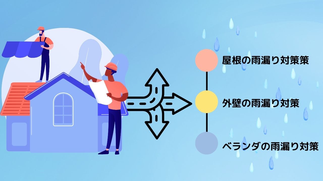 建物の場所によって雨漏り対策は異なる！被害を受けないために何をすべき？